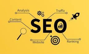 Search Engine Optimization (SEO) Course