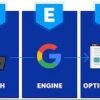 Search Engine Optimization (SEO) Course - Image 3